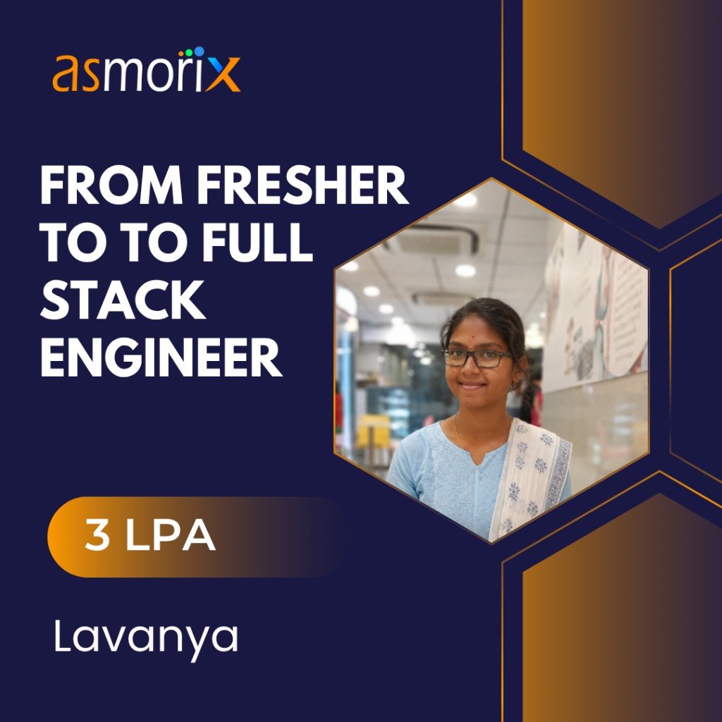 Lavanya — Full Stack Engineer, 3 LPA from fresher