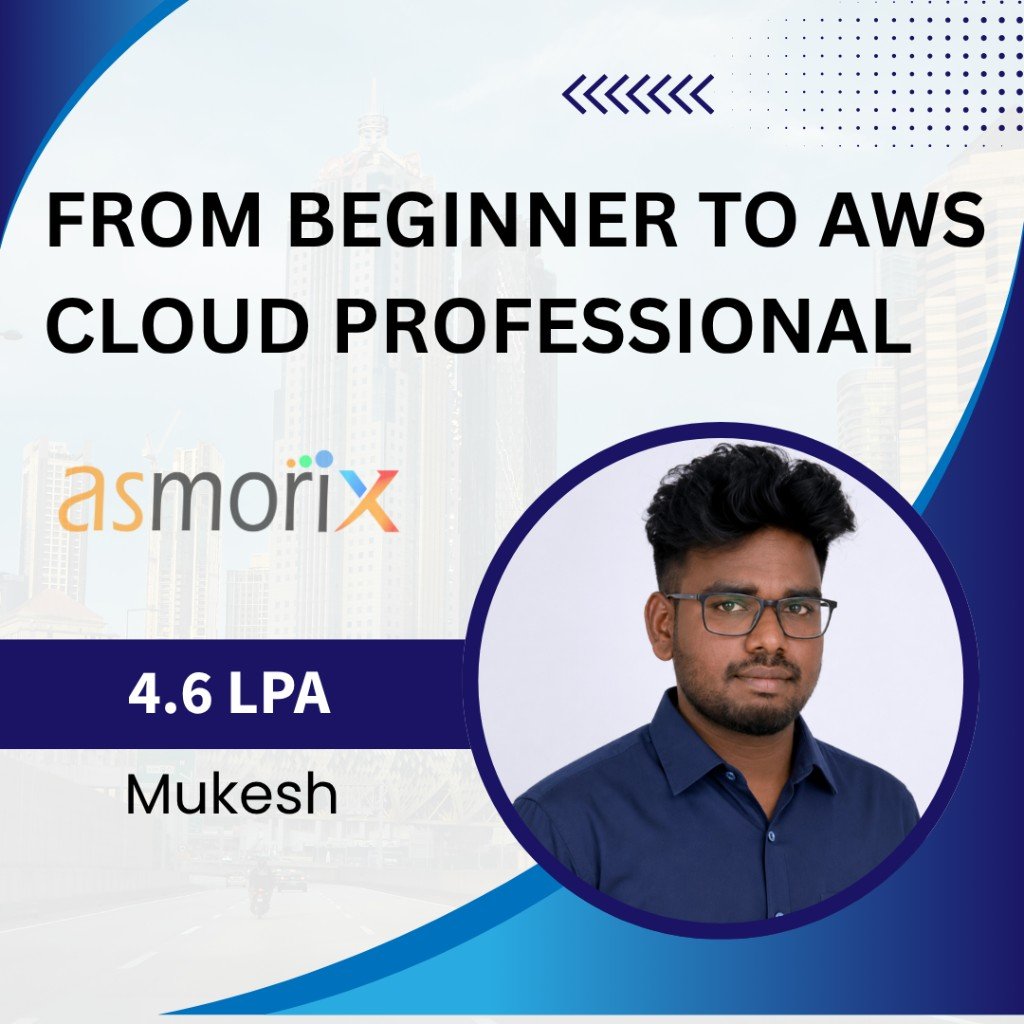 Mukesh — AWS Cloud Professional, 4.6 LPA