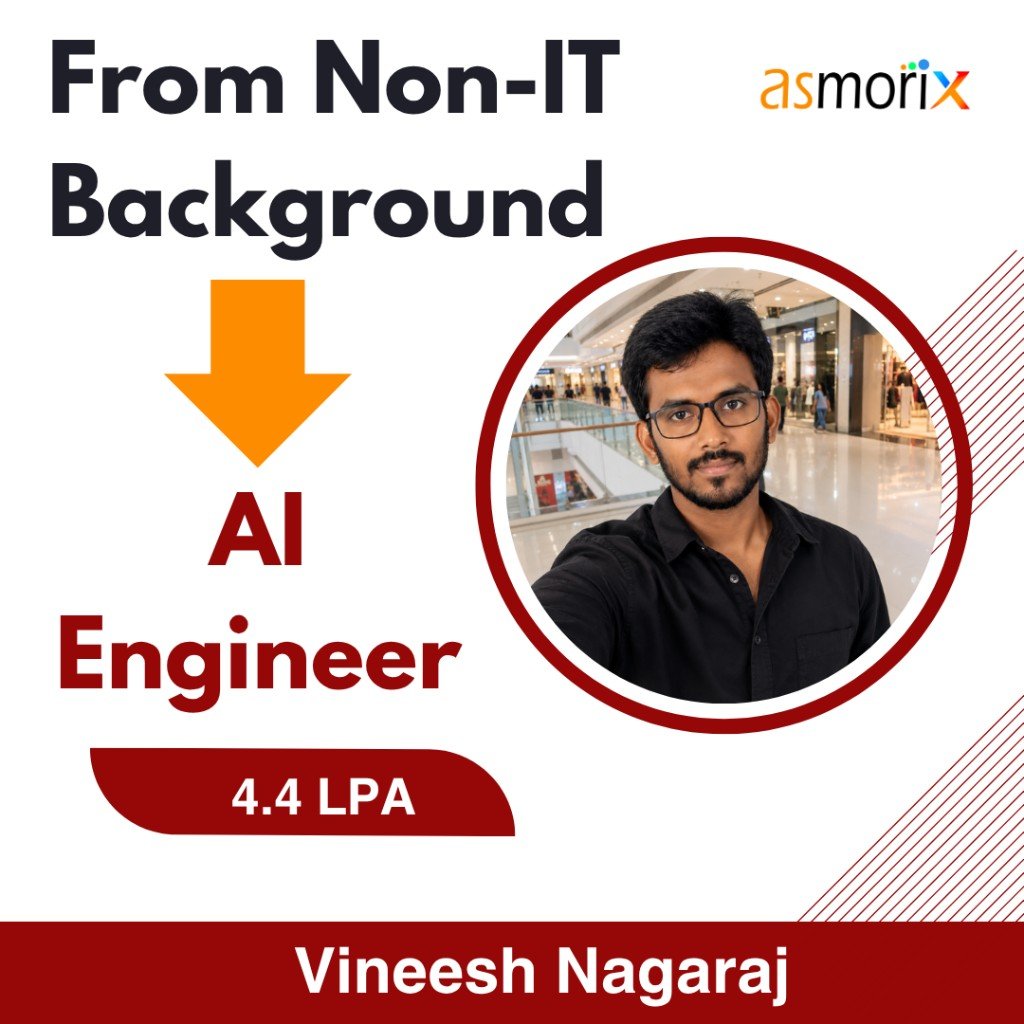 Vineesh Nagaraj — AI Engineer, 4.4 LPA from Non-IT background